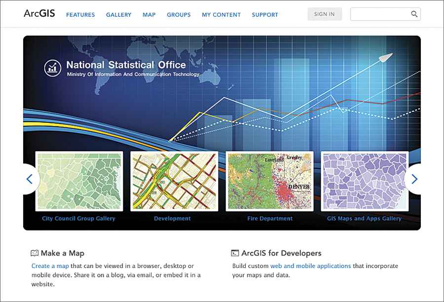 Arcgis